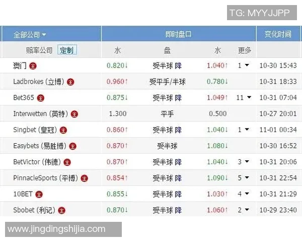 2015年科隆对阵不莱梅亚盘分析及比赛预测